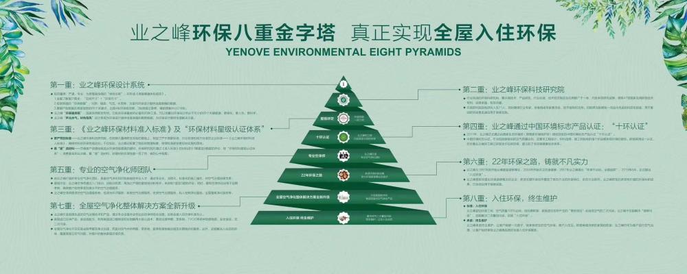 如何真正做到環(huán)保裝修設計?環(huán)保裝修設計要注意哪些