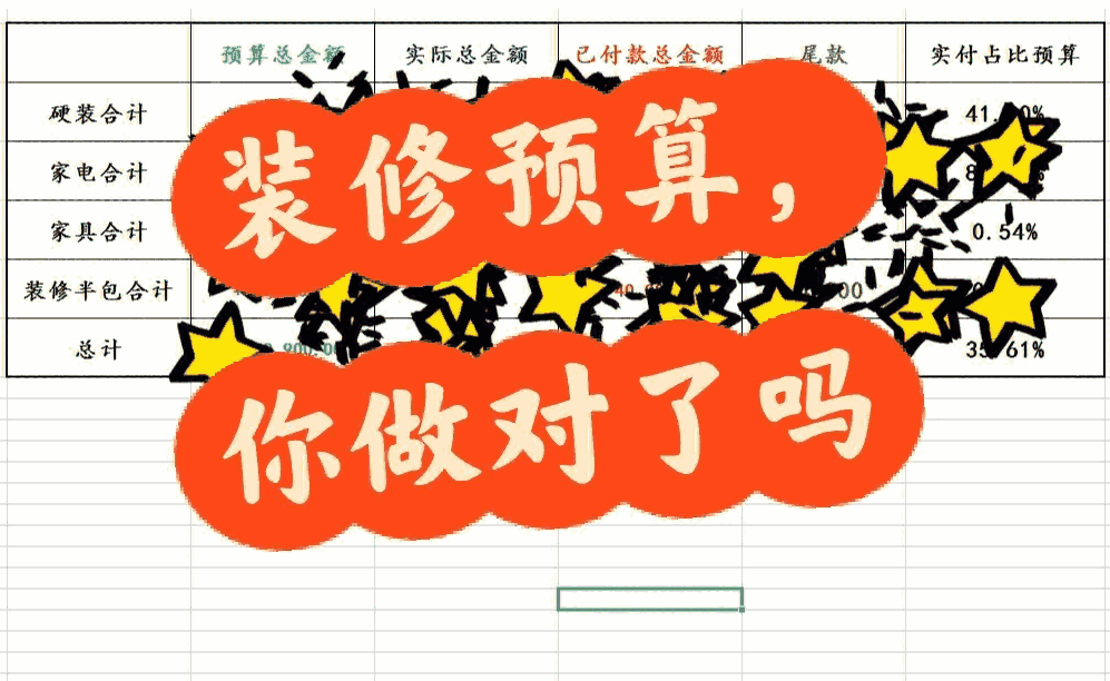 裝修當中哪些是值得花錢的地方?裝修最不值得花錢的22個地方
